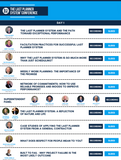 4th Annual Last Planner Conference 2024 Group Viewing (Up to 10)