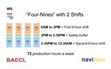 Webinar Recording - Individual Viewing