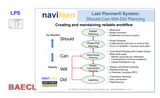 Webinar Recording - Individual Viewing
