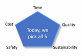 Webinar Recording - Individual Viewing