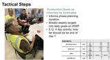 Webinar Recording - Individual Viewing