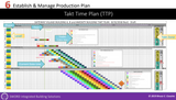 Webinar Recording - Individual Viewing