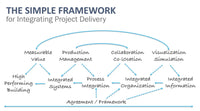 Presentation Slides