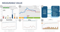 Presentation Slides