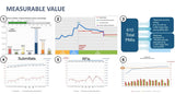 Presentation Slides