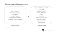 Webinar Recording - Group Viewing