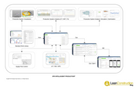 Webinar Recording - Individual Viewing