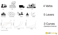Webinar Recording - Individual Viewing