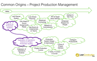 Webinar Recording - Individual Viewing