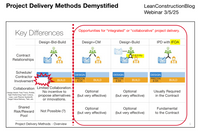 Webinar Recording - Group Viewing