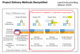 Webinar Recording - Group Viewing