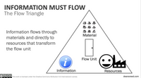 Webinar Recording - Group Viewing