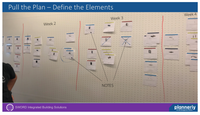 Webinar Recording - Individual Viewing