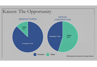 Presentation Slides