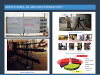 Presentation Slides