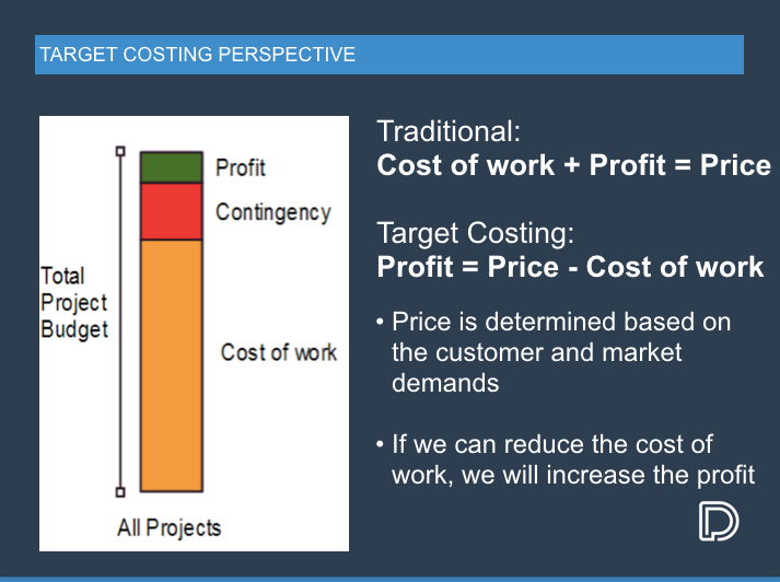 Introduction to Target Value Delivery – Lean Construction