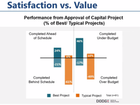 Presentation Slides